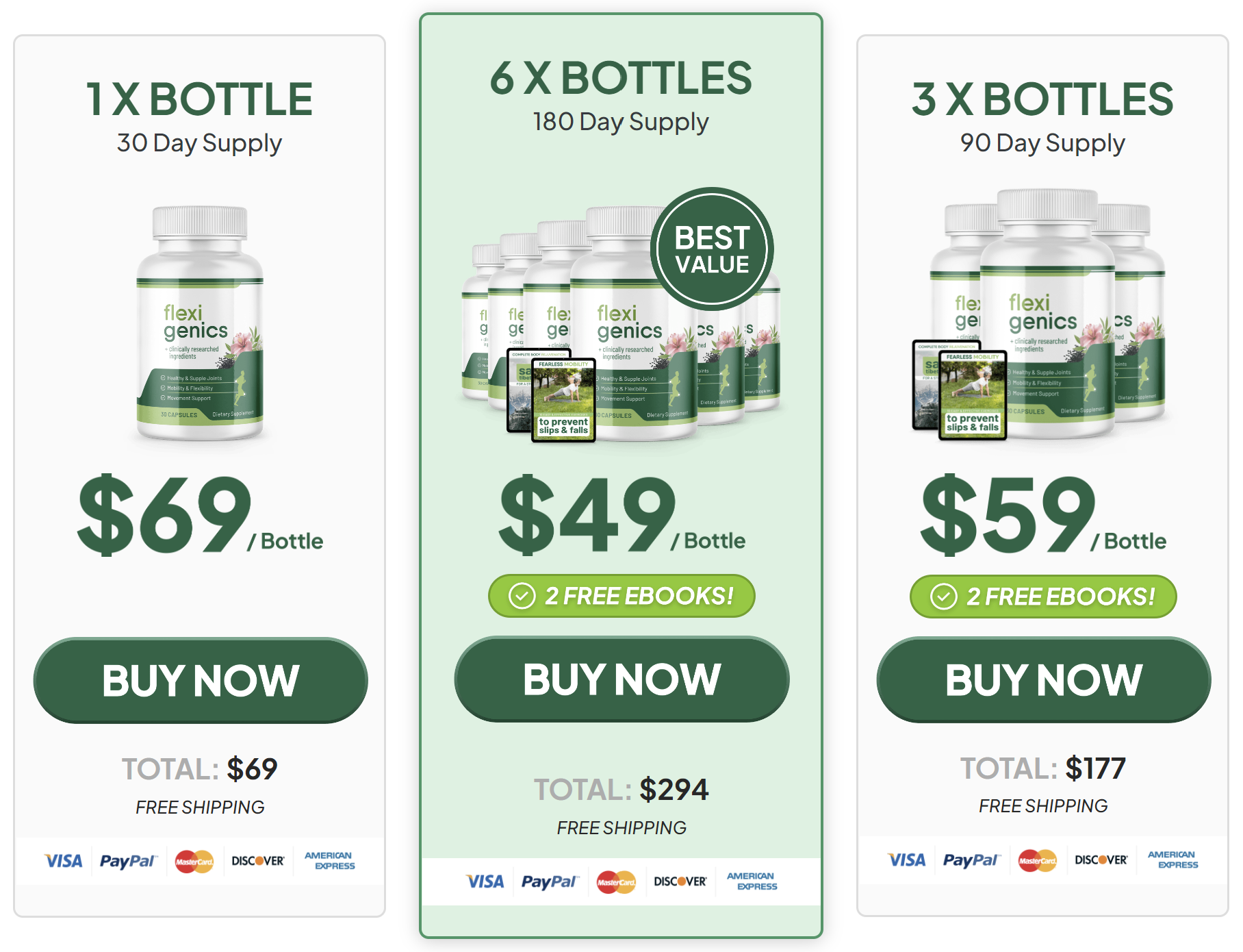 TheFlexiGenics.com price